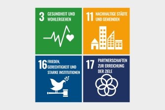 Wir arbeiten zu folgenden SDGs