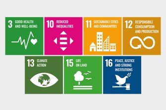 Gärten Ostschweiz: Zu welchen SDGs wir arbeiten